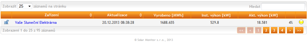 Seznam elektráren po přihlášení